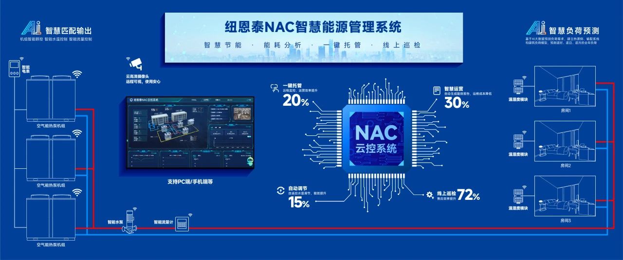 20250411155759435 J9集团国际站【中国区】官方网站