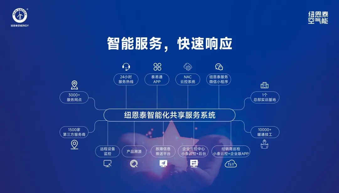 20250808163544000 J9集团国际站【中国区】官方网站
