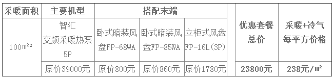 huodong1 J9集团国际站乡镇遍及活动